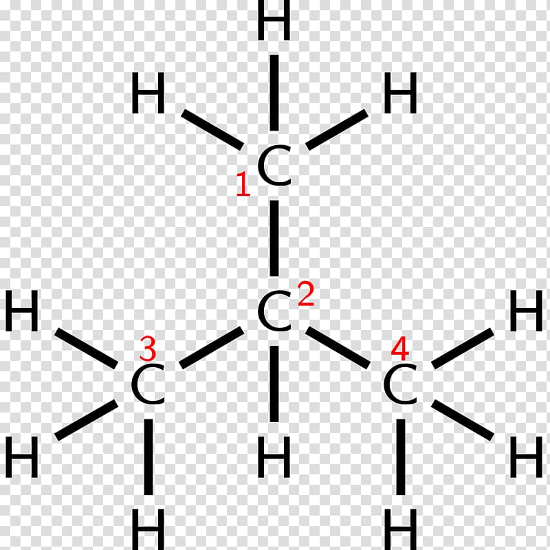 Chemical formula Chemical compound Molecule Molecular formula, formula transparent background PNG clipart