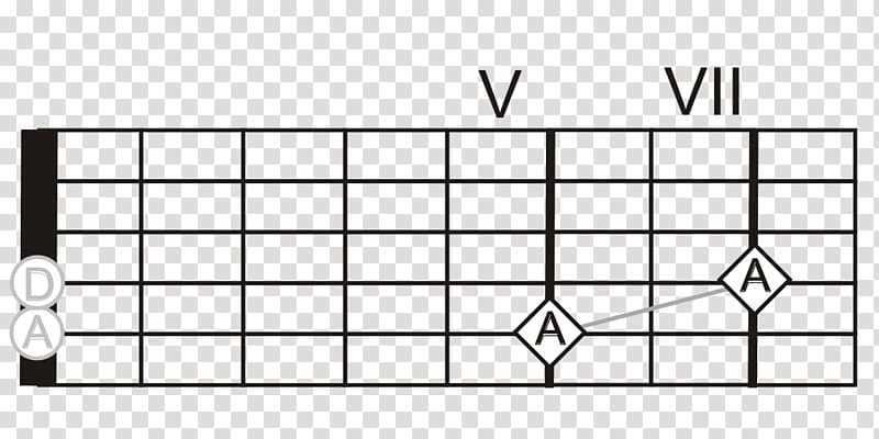 Manchester United F.C. Guitar harmonics Musical tuning String, tuning transparent background PNG clipart