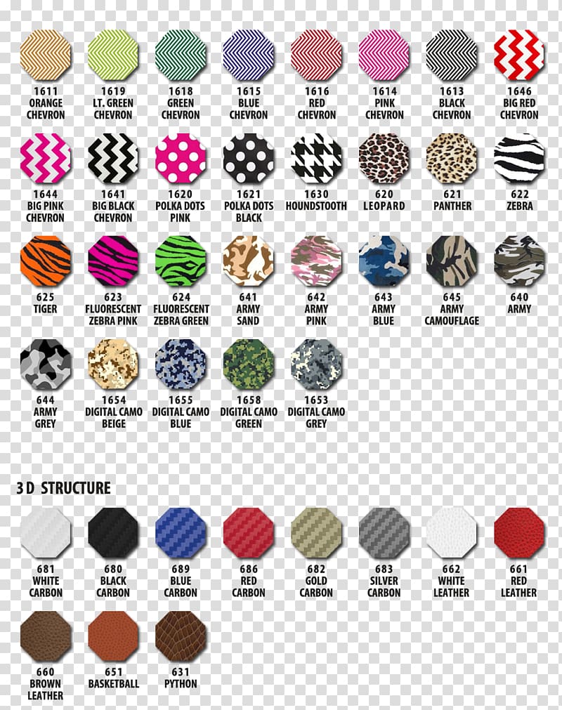 Heat transfer vinyl Heat press Color, leopard print transparent background PNG clipart