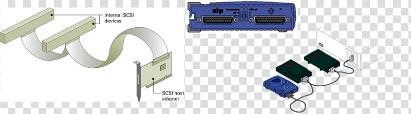 Electrical cable Hard Drives SCSI Parallel ATA Cable select, others transparent background PNG clipart