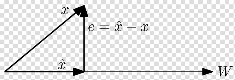 Orthogonality principle Minimum mean square error Statistics Signal processing, line transparent background PNG clipart