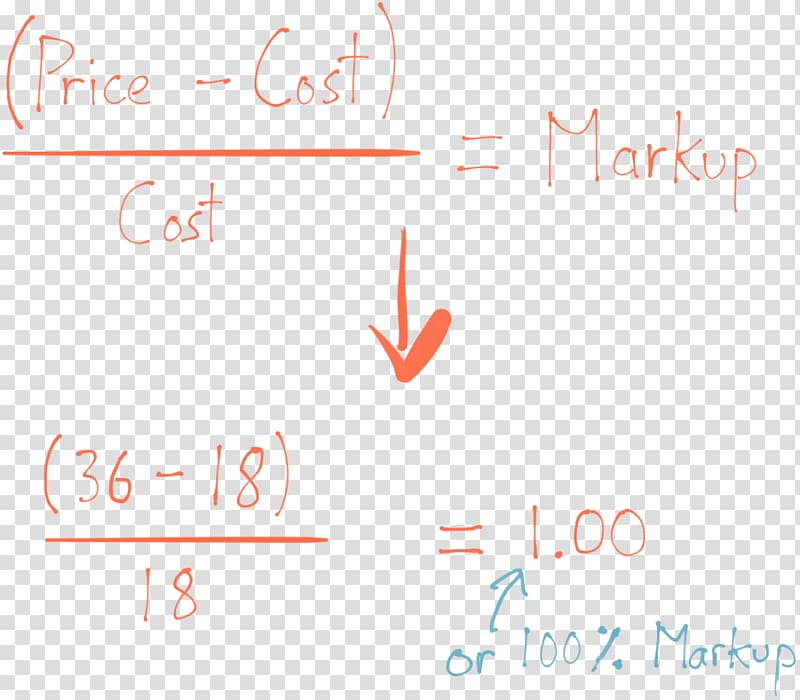 Markup Profit margin Calculation Formula Cost, Margin transparent background PNG clipart