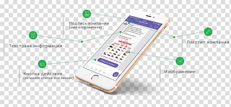Viber Mobile Phones Electronic mailing list Advertising Computer Software, viber transparent background PNG clipart