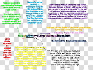 Document Line Angle Organism, line transparent background PNG clipart thumbnail