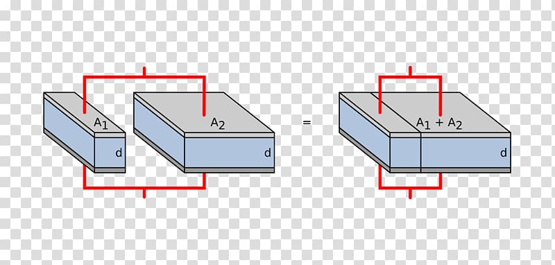 Electrolytic capacitor Diagram Circuit en parallèle Supercapacitor, c2 transparent background PNG clipart