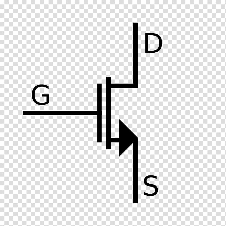 Power MOSFET Field-effect transistor Semiconductor device, symbol transparent background PNG clipart