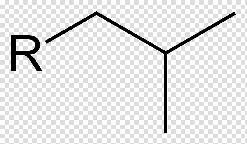 Butyl group Functional group Alkyl Acyl group Methyl group, 468 transparent background PNG clipart