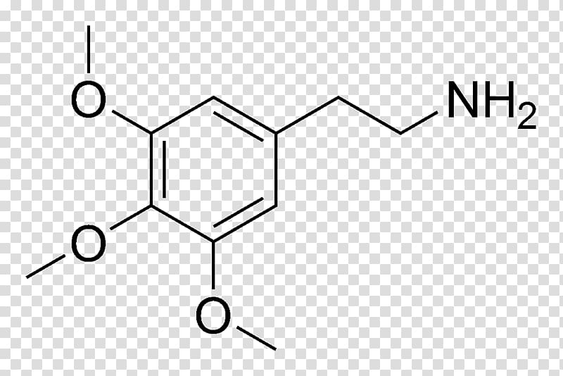 Mescaline Peyote Chemical structure Chemical substance Structural formula, chemical transparent background PNG clipart