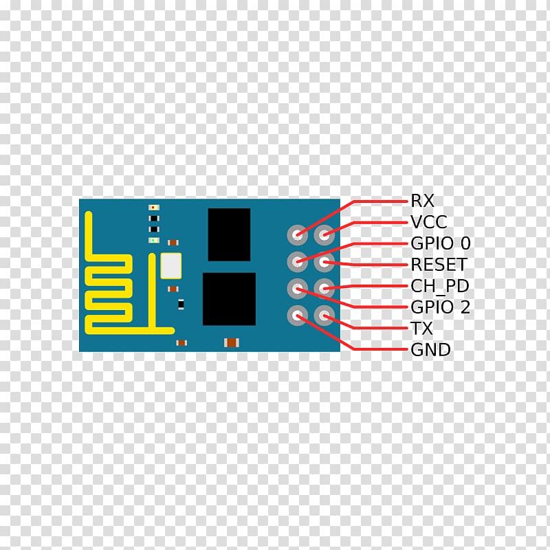 ESP8266 General-purpose input/output Arduino Wi-Fi Microcontroller, esp8266 transparent background PNG clipart
