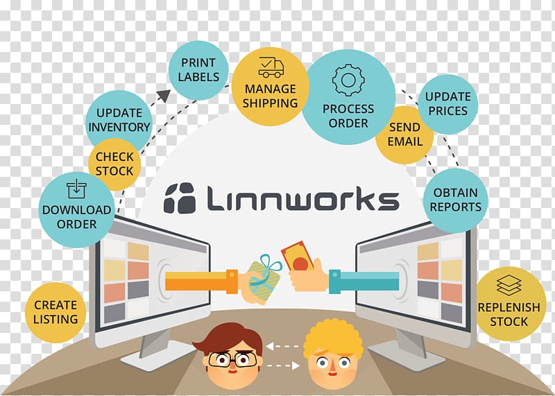 Inventory management software Multichannel marketing Computer Software, Inventory Management Software transparent background PNG clipart