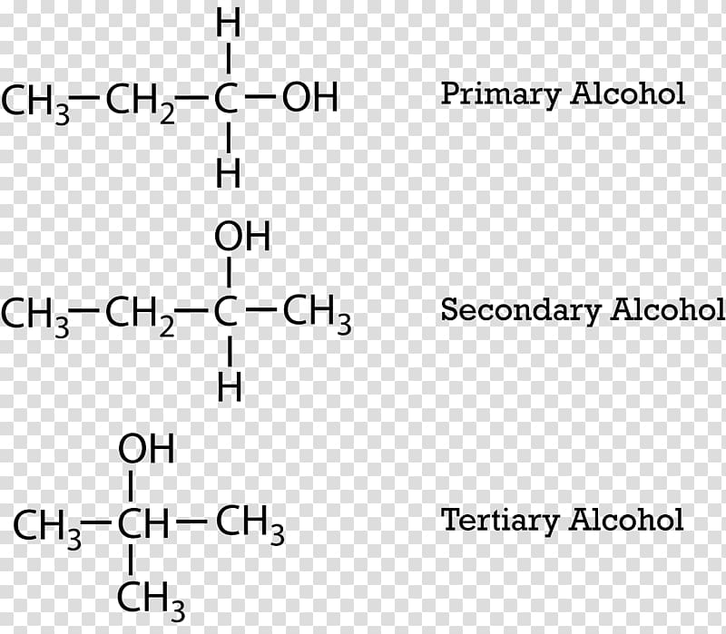 Primary alcohol Functional group Isomer Organic compound, Primary Alcohol transparent background PNG clipart