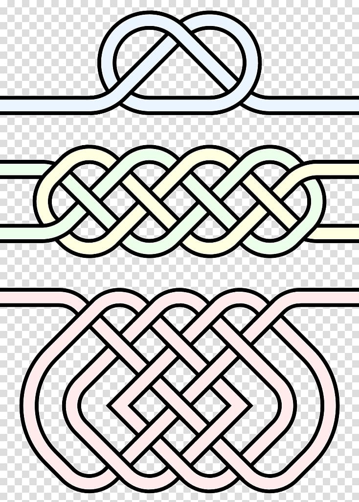 Celtic knot Celts Motif Pattern, knot transparent background PNG clipart