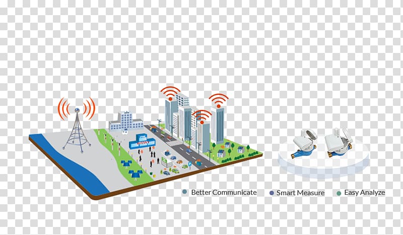 Product design Graphics Diagram Energy, smart city transparent background PNG clipart