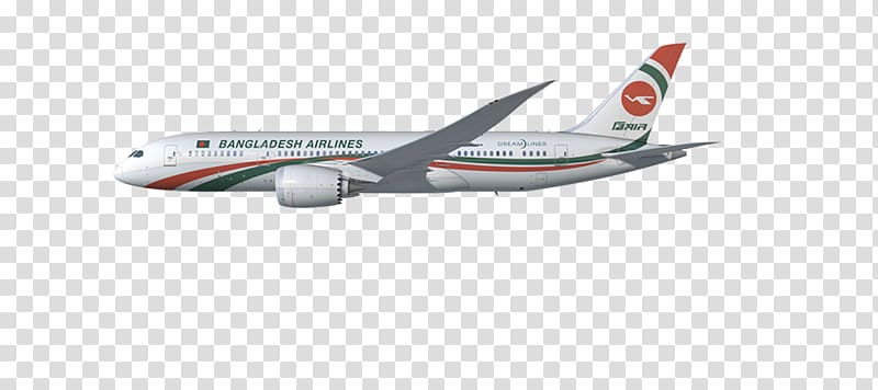 Boeing 737 Next Generation Boeing 767 Boeing 787 Dreamliner Boeing 757 Boeing 777, Boeing 787 transparent background PNG clipart