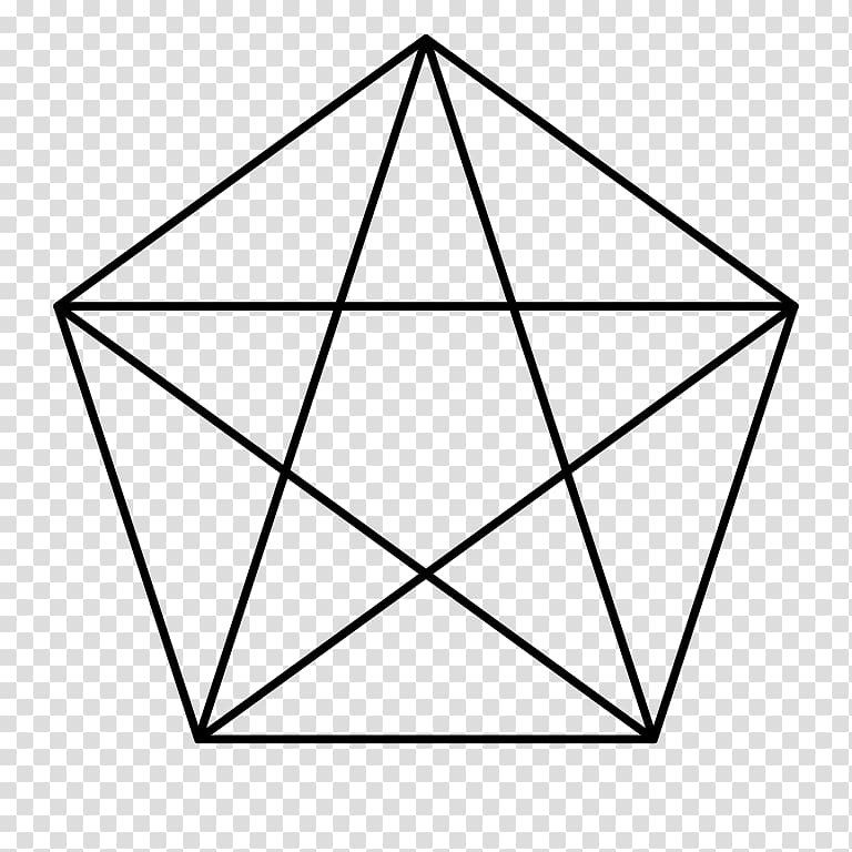 The Pentagon Pentagram Symbol Regular polygon, golden five pointed star transparent background PNG clipart