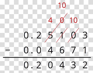 Brand Line Point Angle, line transparent background PNG clipart thumbnail