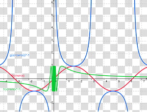Line Point Angle Diagram, line transparent background PNG clipart thumbnail