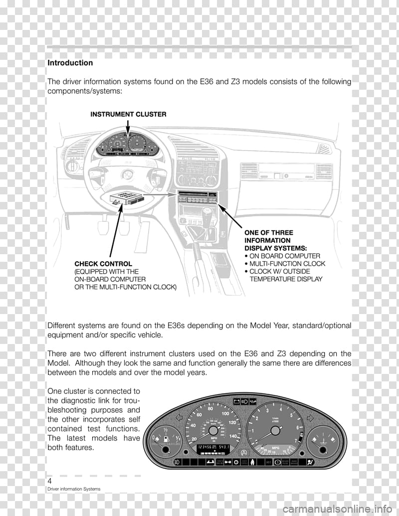 Angle Font, Bmw e36 transparent background PNG clipart