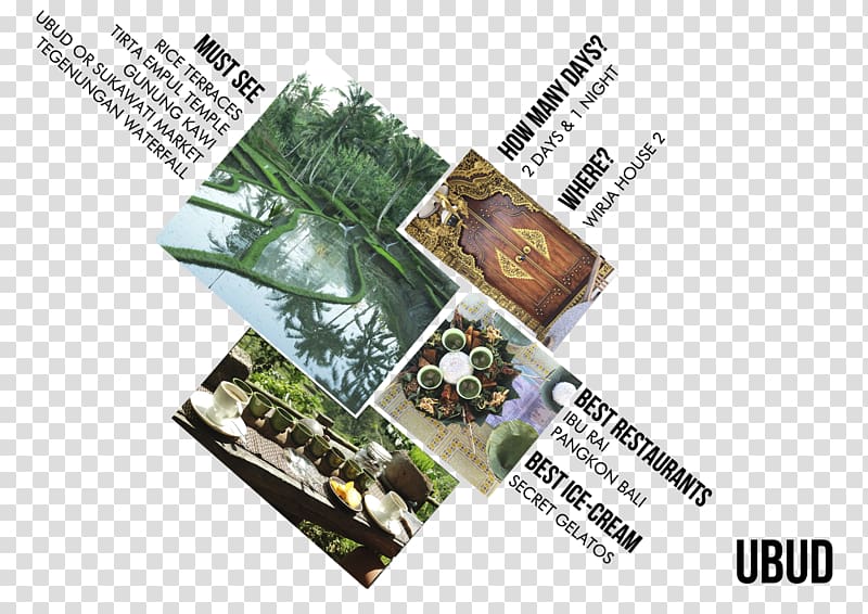 Ubud Travel Advertising Vacation Scrapbooking, others transparent background PNG clipart