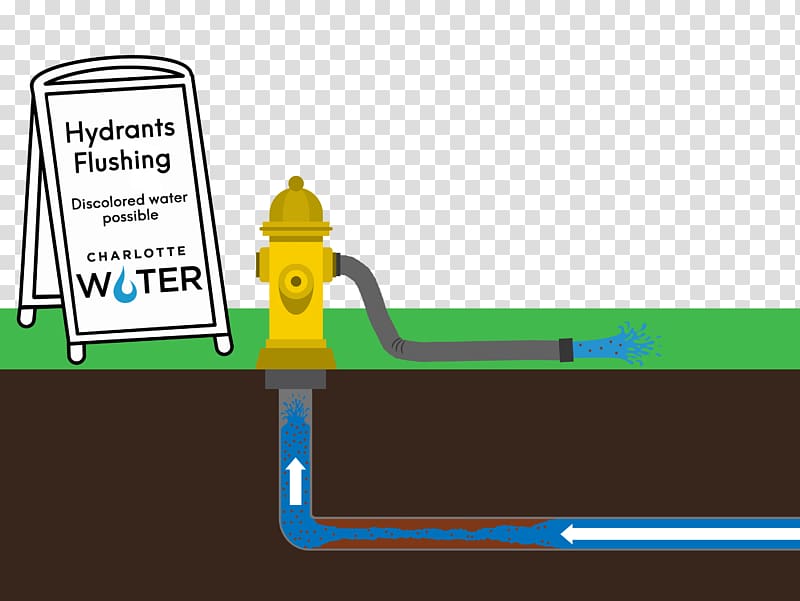 Process flow diagram Piping and instrumentation diagram Water, Sterling Publishing transparent background PNG clipart