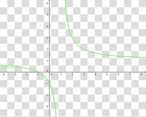 Line Point Angle, line transparent background PNG clipart thumbnail