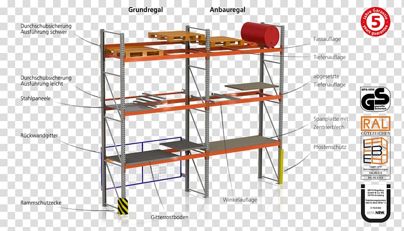 Pallet racking Shelf Warehouse, shop standard transparent background PNG clipart