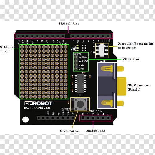 Microcontroller RS-485 Arduino Modbus Electronics, bus transparent background PNG clipart