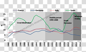Line Angle, design transparent background PNG clipart thumbnail