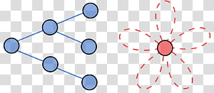 Line Point Angle , line transparent background PNG clipart thumbnail