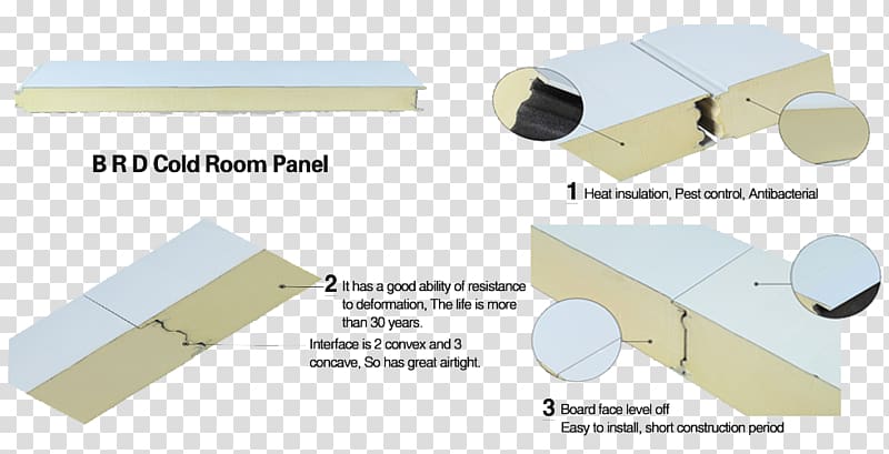 Thermal insulation Polyurethane Building insulation Building Materials, building transparent background PNG clipart