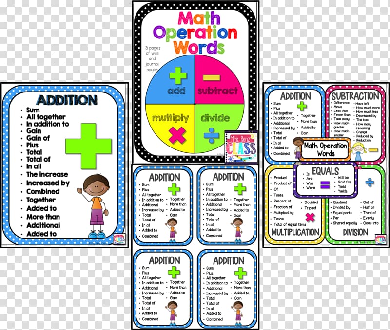 Operation Word problem Mathematics Addition Subtraction, Mathematics transparent background PNG clipart