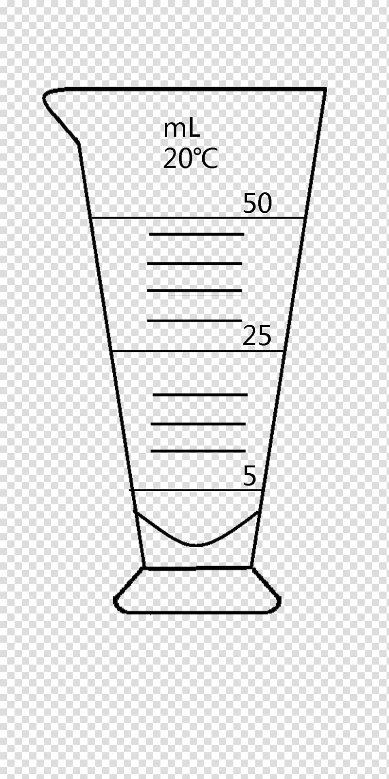 CC0-lisenssi Creative Commons Measuring cup Public domain Wikimedia Commons, copyright transparent background PNG clipart
