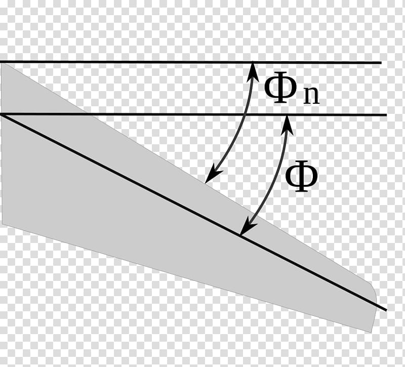 Wing Lift Triangle Aerodynamics Drag, triangle transparent background PNG clipart