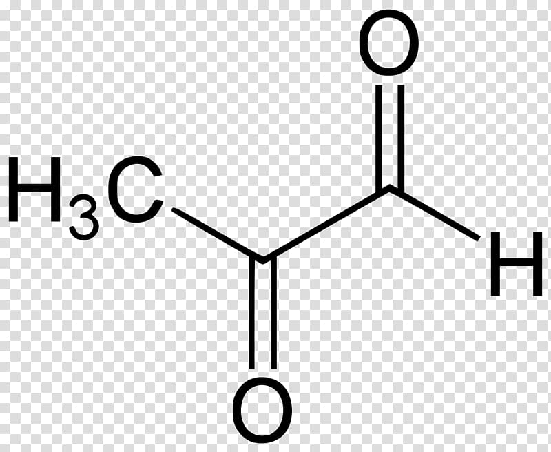 Pyruvic acid Methylglyoxal Oxalic acid Chemical compound, Ox transparent background PNG clipart