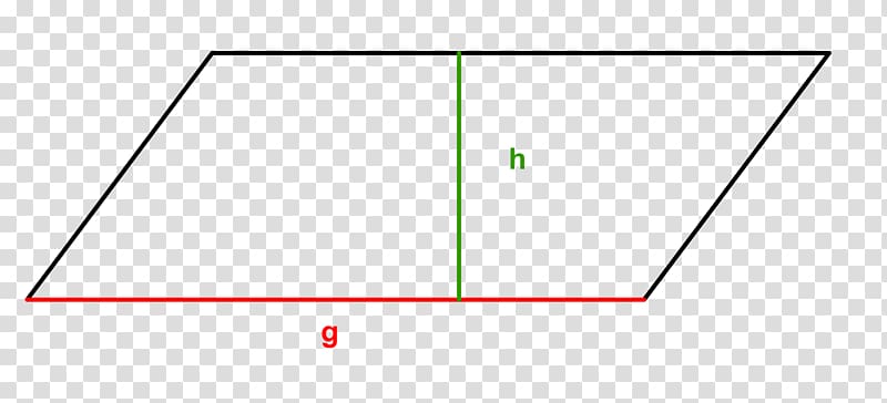 Parallelogram Right triangle Area Mathematics, dreiecke transparent background PNG clipart