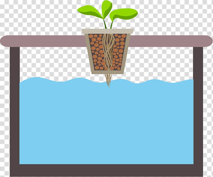 Passive hydroponics Cannabis Rectangle, hydroponic basil transparent background PNG clipart