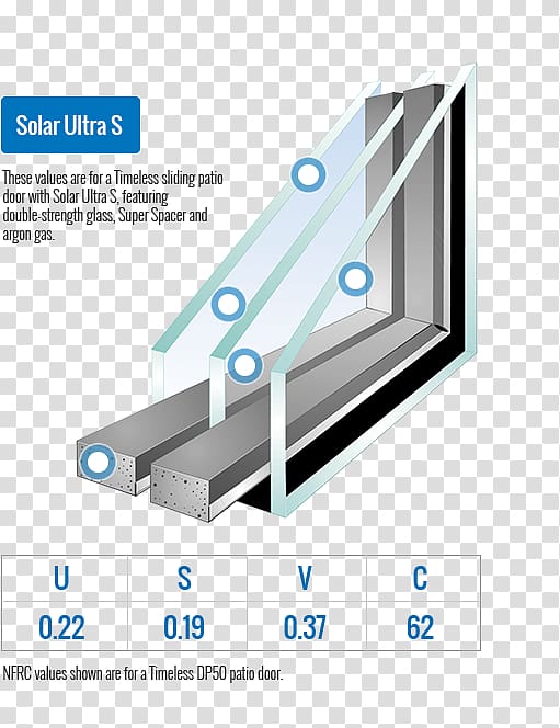 Paned window Glass Insulated glazing Replacement window, window transparent background PNG clipart