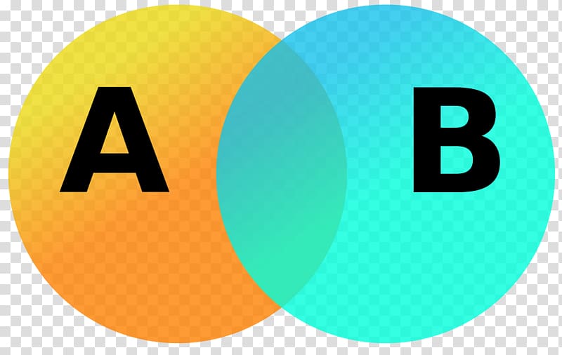 Venn diagram Inclusion–exclusion principle Union Logic, others transparent background PNG clipart