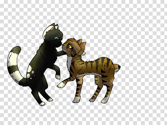 Cat Dog Mammal Canidae Pack animal, examples of feeding right and wrong transparent background PNG clipart