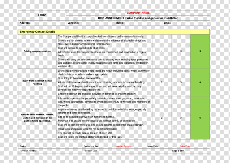 Risk assessment Computer Software Architectural engineering Template, Risk Analysis transparent background PNG clipart
