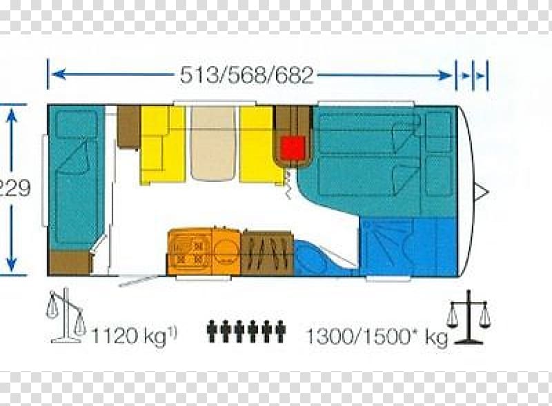 Lord Münsterland Caravan Sprzedajemy.pl Bunk bed, world travel transparent background PNG clipart