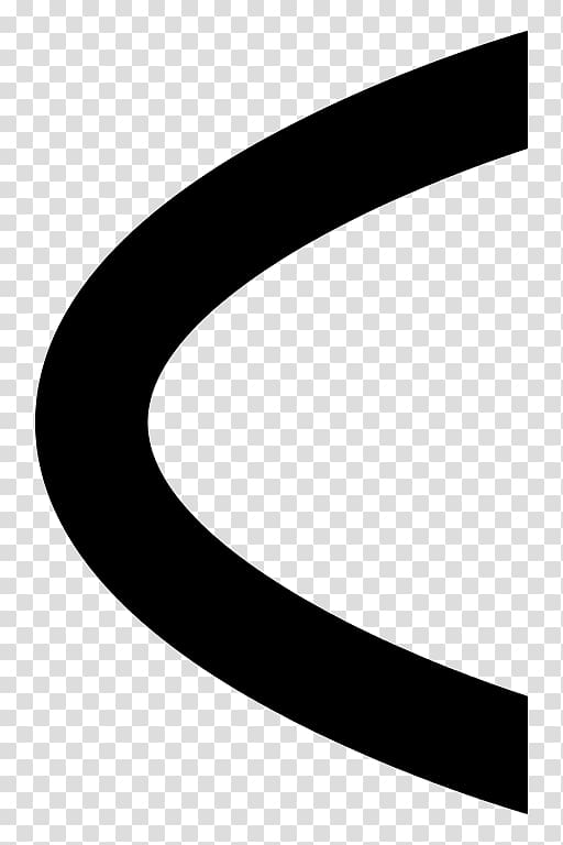 Logo .org Corporation Non-profit organisation Circle, unconditional transparent background PNG clipart