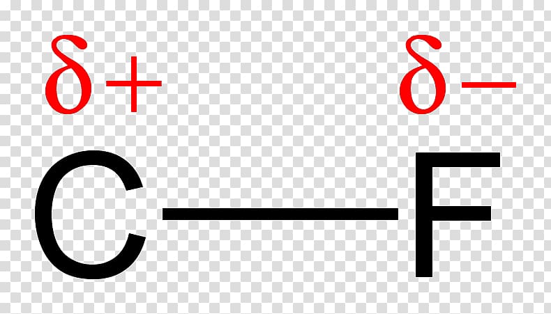 Chemistry Electronegativity Carbon–fluorine bond Molecule, Chemical Polarity transparent background PNG clipart