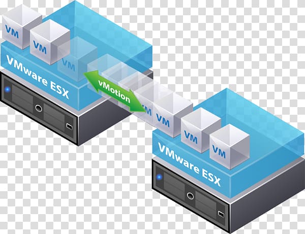 VMware vSphere VMware ESXi Virtual machine VMware Workstation, others transparent background PNG clipart