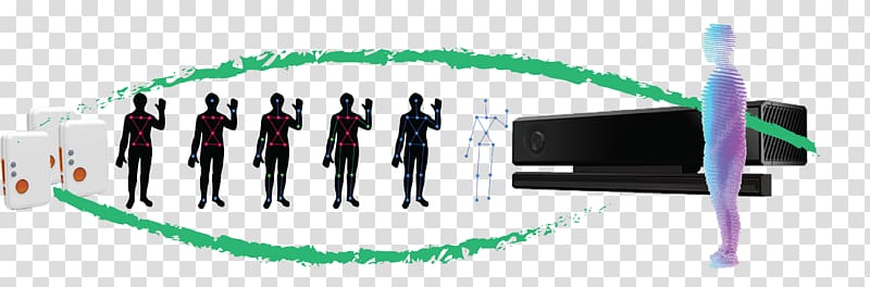 Information Kinect Real-time computer graphics Inertial navigation system Technology, volumetric transparent background PNG clipart