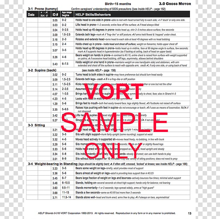 Hawaii Educational assessment Test Assessment for learning, others transparent background PNG clipart