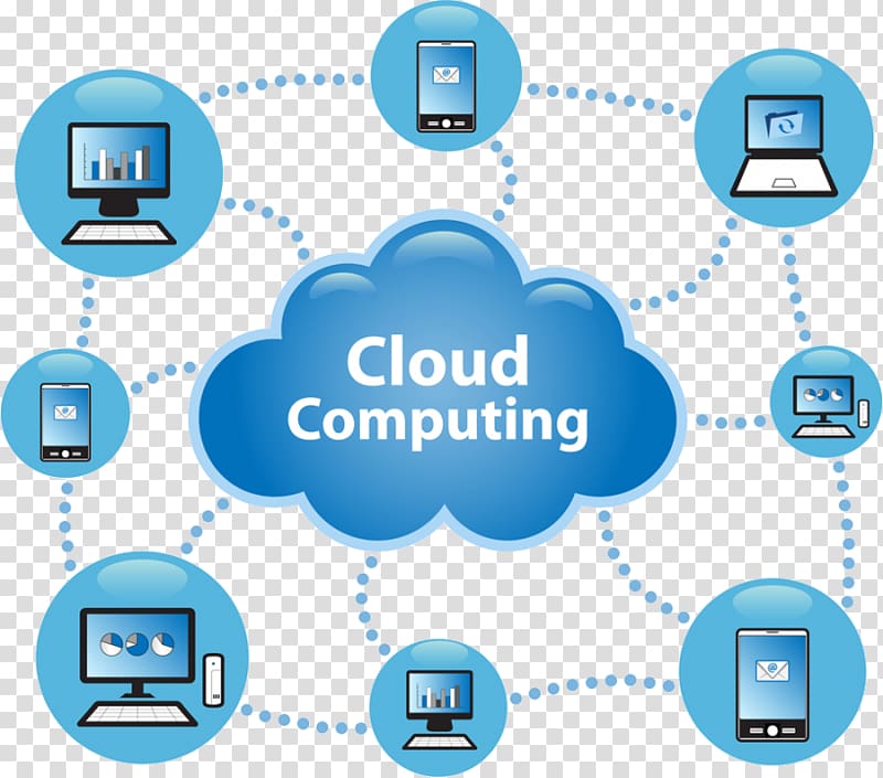 Cloud computing security Cloud storage Amazon Web Services, cloud computing transparent background PNG clipart