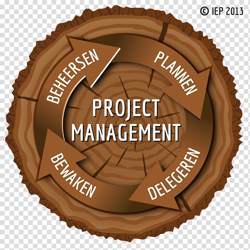 Project Management Body of Knowledge PRINCE2 Change management, Project management transparent background PNG clipart