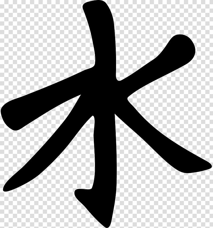 Confucianism Religious symbol Religion , symbol transparent background PNG clipart