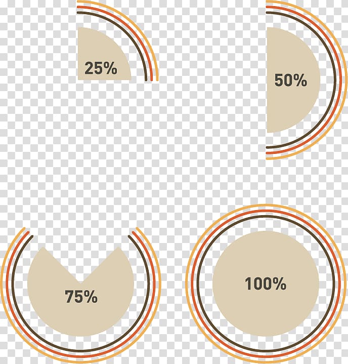 Brand Logo Organization Font, Pie ring data graph transparent background PNG clipart